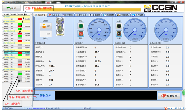 1654568648637989.png CCSN柴油发电机组监控系统.png