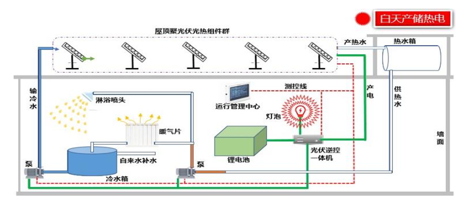360截图2023110814344773401.png